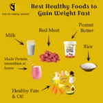 Best Healthy Foods to Gain Weight Fast