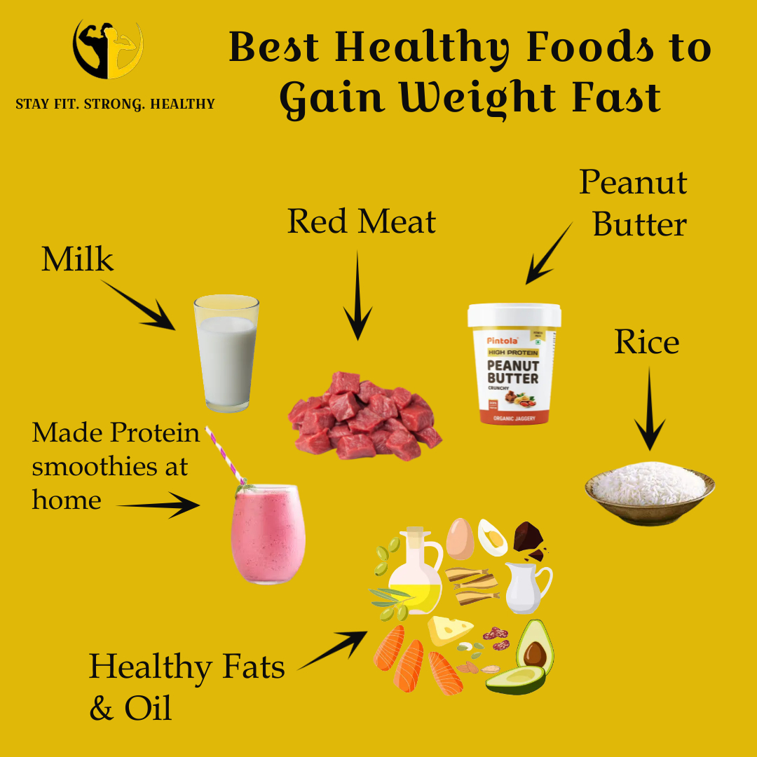 Read more about the article Best Healthy Foods to Gain Weight Fast