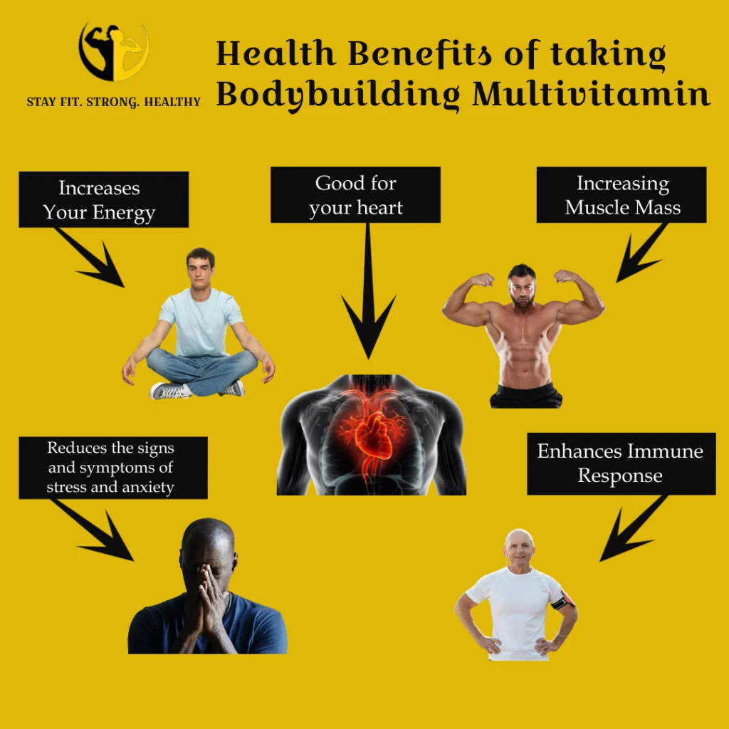 Health Benefits of taking Bodybuilding Multivitamin