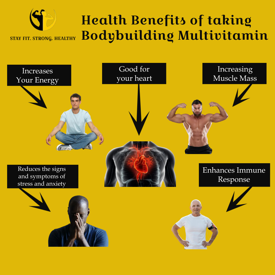 Read more about the article Health Benefits of taking Bodybuilding Multivitamin