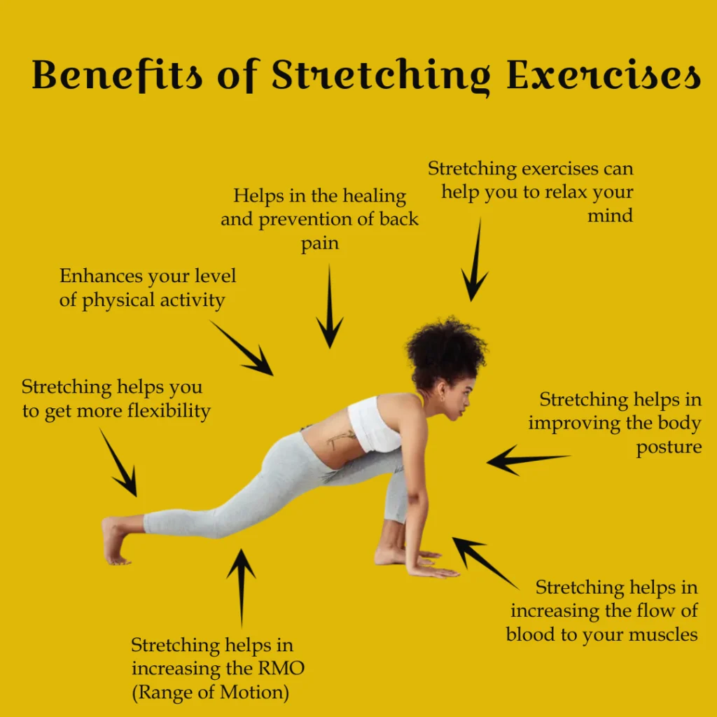 Benefits of stretching exercises