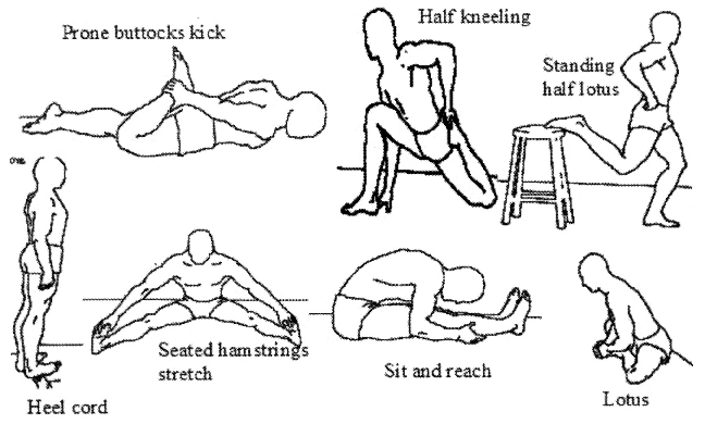 Benefits of Stretching exercise